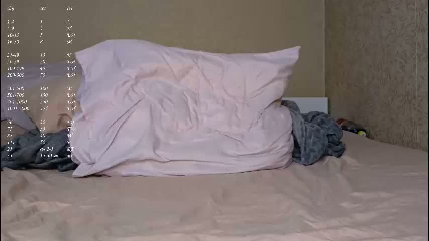 sherleychamblin Adult Chat March 21, 2026