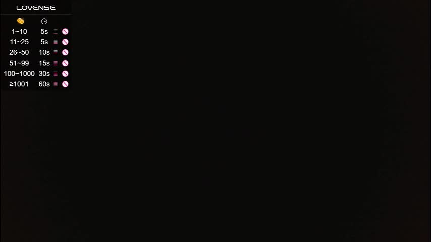 zoe_wils1 Adult Chat March 21, 2026