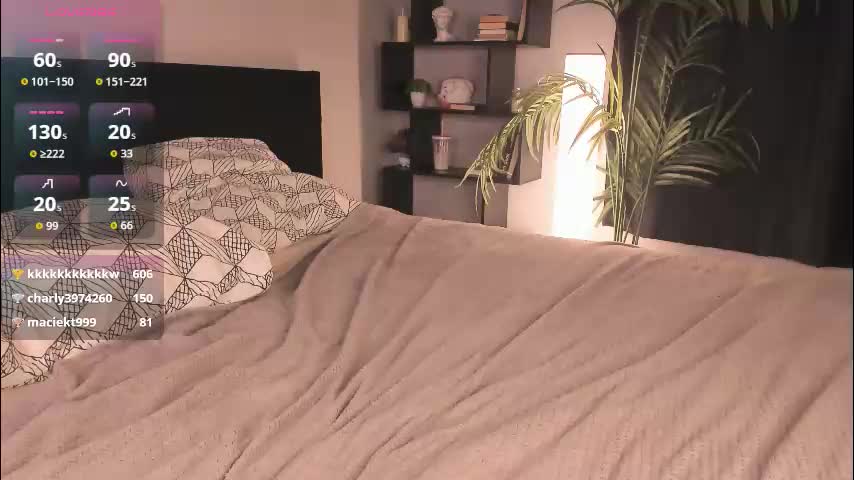 candy_sandy_ Adult Chat March 21, 2026