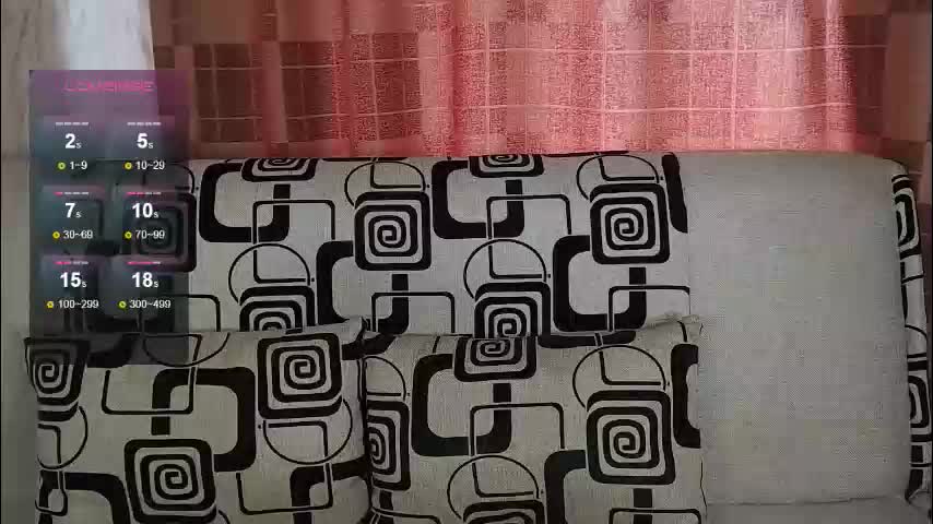 tinawincee Adult Chat March 21, 2026