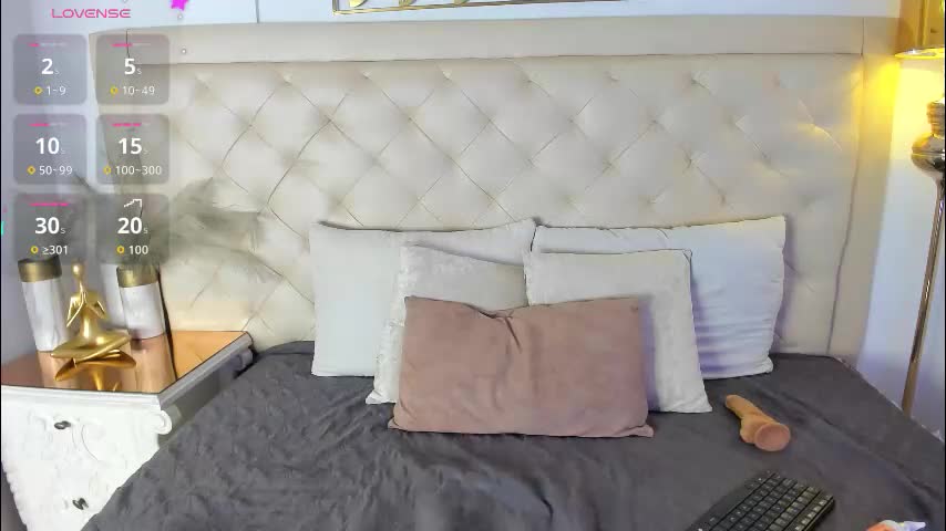 sweets_one Adult Chat March 21, 2026