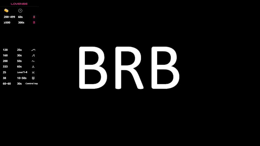 rizeshiro Adult Chat March 21, 2026