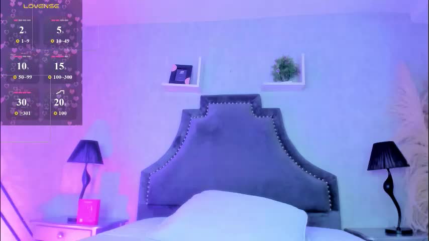 karelymitchel Adult Chat March 21, 2026