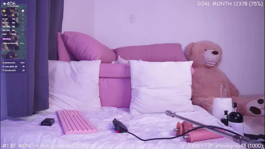 naniicute Adult Chat March 21, 2026