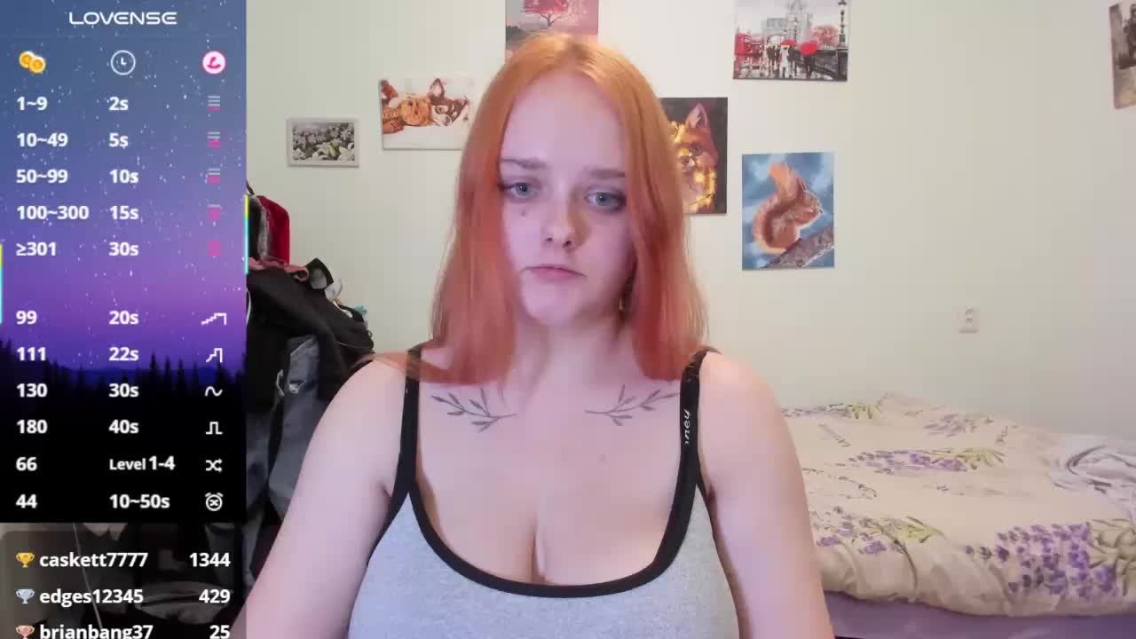 Diafoxy Adult Chat March 21, 2026