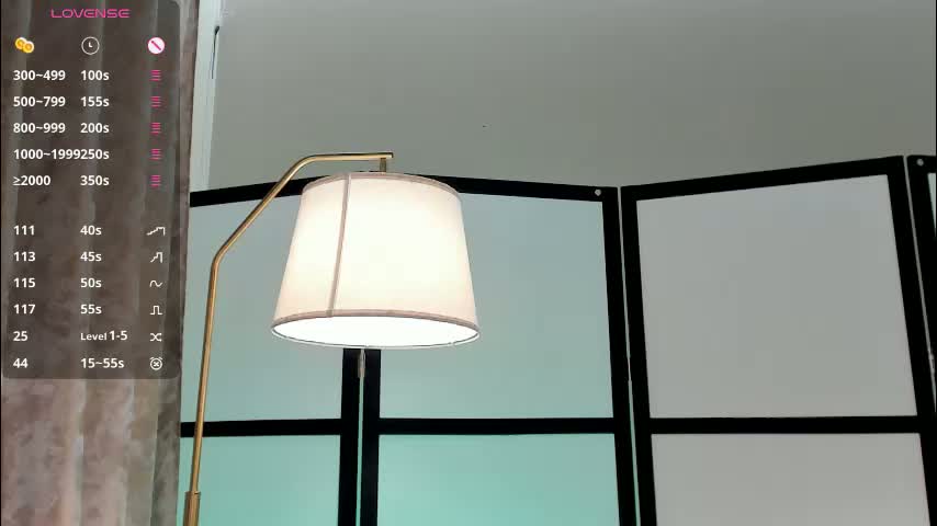 lushcherry Adult Chat March 21, 2026