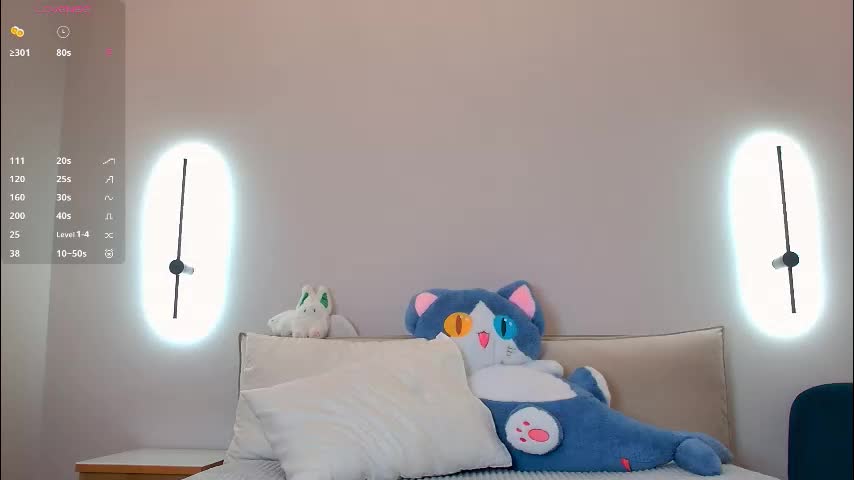 lorapuffs Adult Chat March 21, 2026