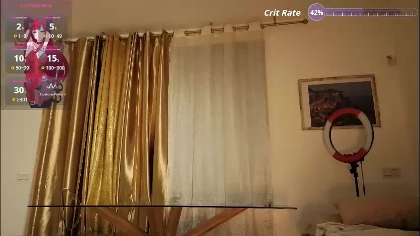 welcome2pleasureland Adult Chat March 21, 2026