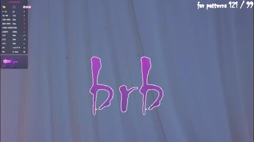 a1ly Adult Chat March 21, 2026