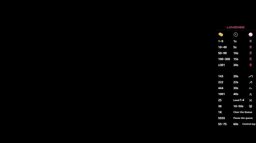 bridgetbottrell Adult Chat March 21, 2026