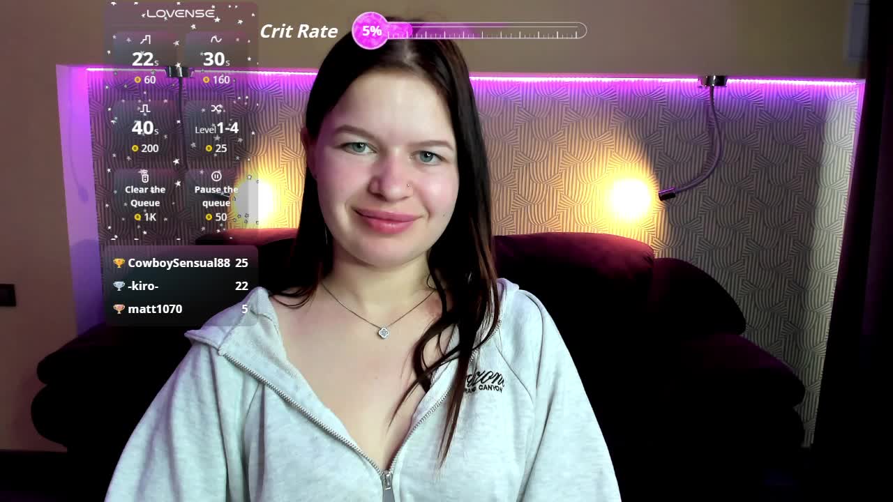 Lizagreii Adult Chat March 21, 2026