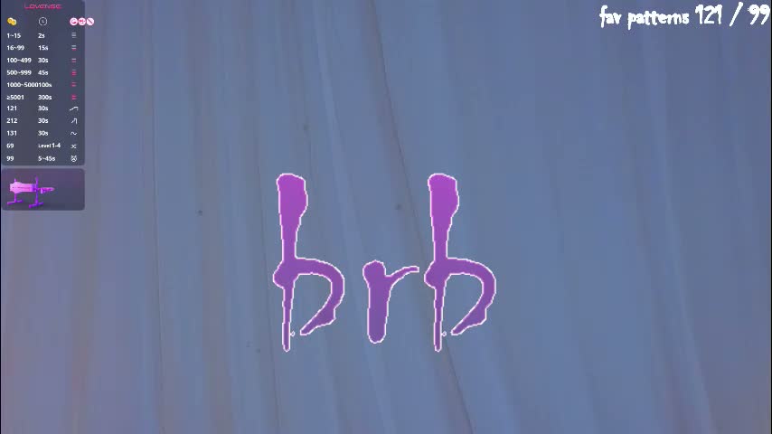 a1ly Adult Chat March 21, 2026