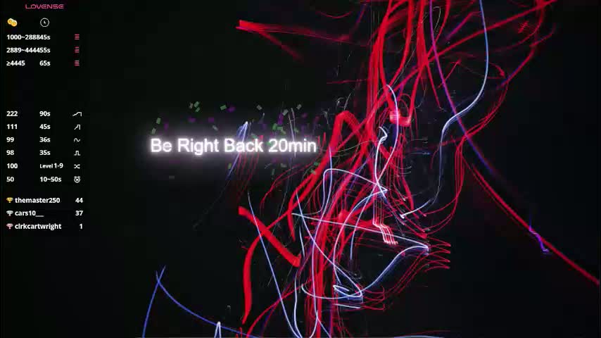 evasabor Adult Chat March 21, 2026