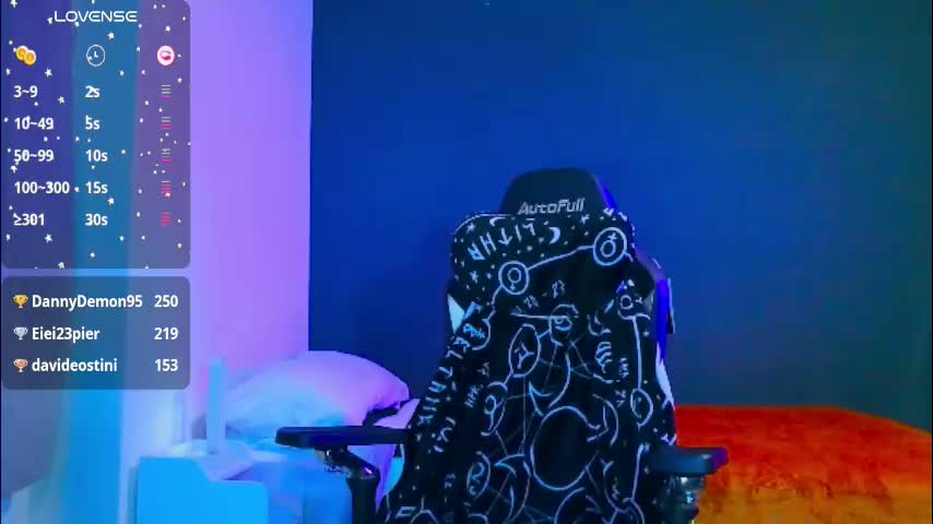 impetocandore Adult Chat March 21, 2026