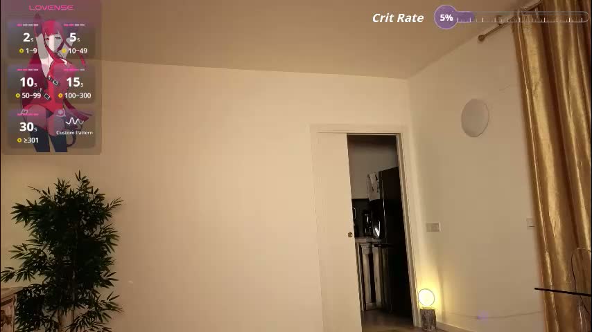 welcome2pleasureland Adult Chat March 21, 2026