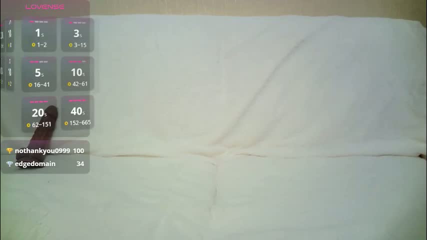 teach4kitty Adult Chat March 21, 2026