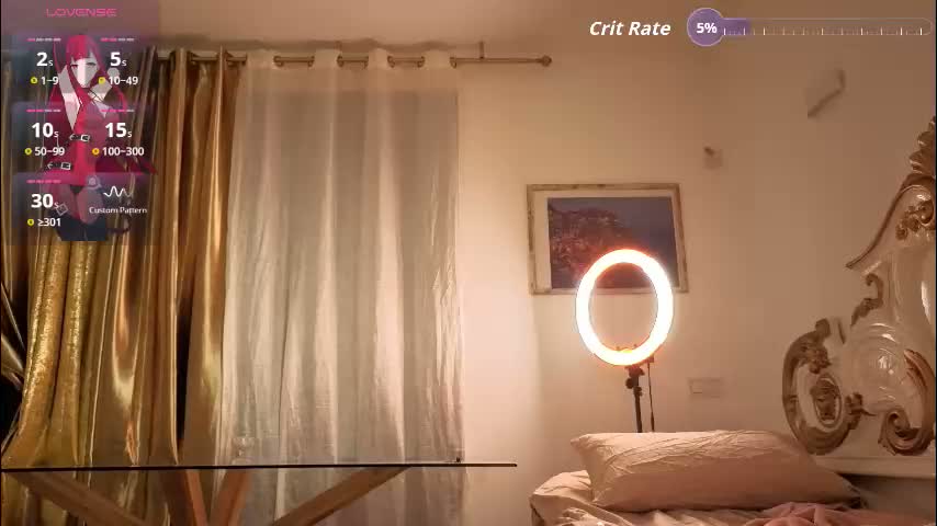 welcome2pleasureland Adult Chat March 22, 2026