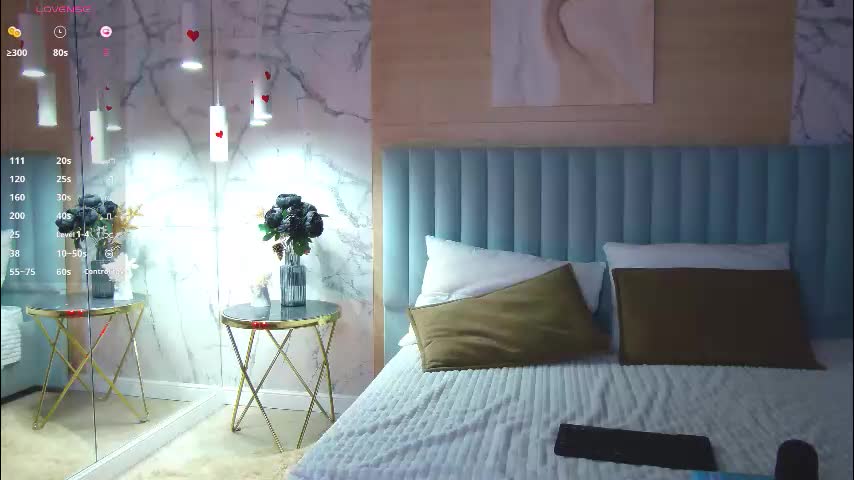 carolreeves Adult Chat March 22, 2026