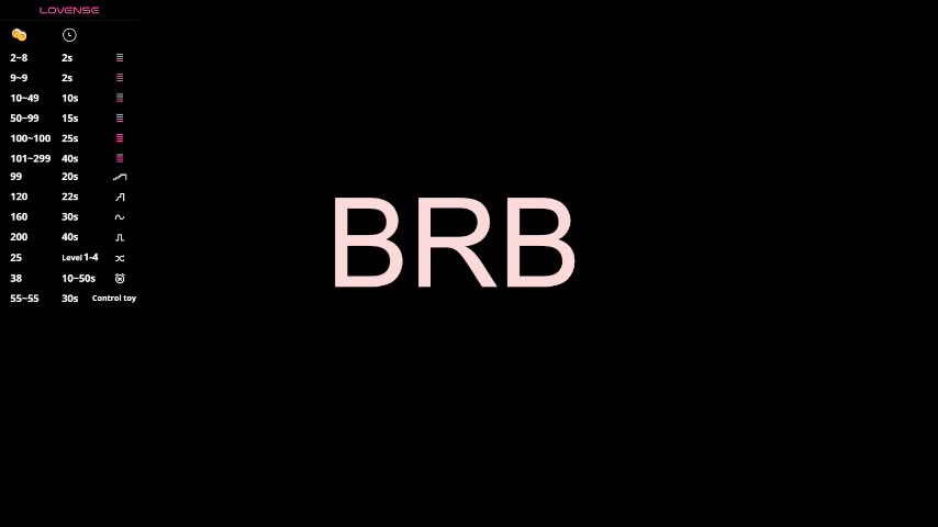 sara_lewiis Adult Chat March 22, 2026