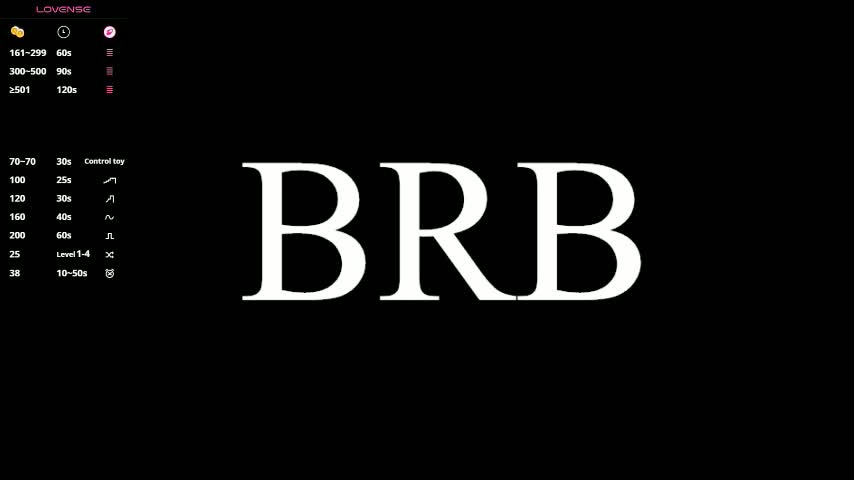 sandyshayes Adult Chat March 22, 2026