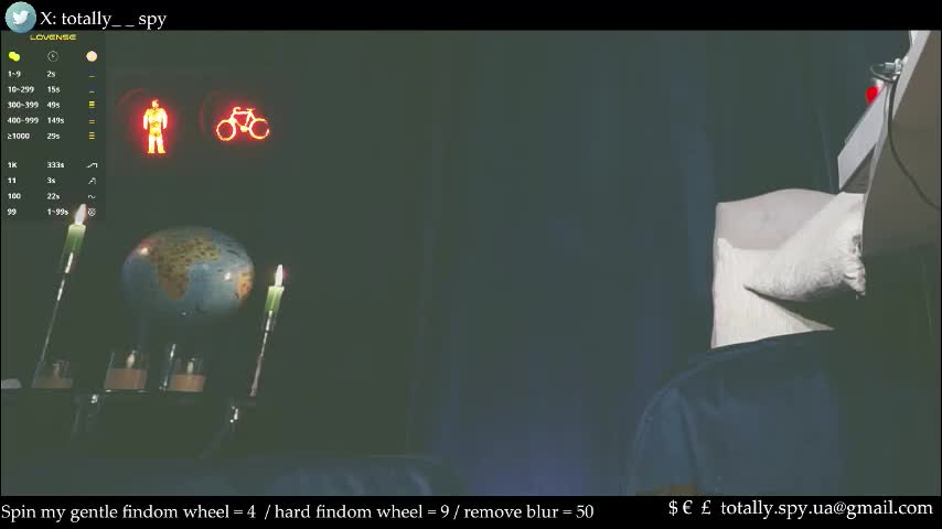 totally_spy Adult Chat March 23, 2026