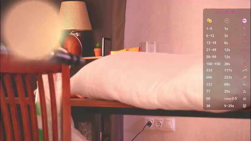 pafosstar Adult Chat March 23, 2026