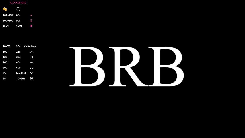 sandyshayes Adult Chat March 22, 2026