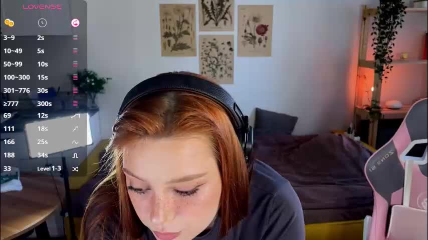 sofy_benson Adult Chat March 22, 2026