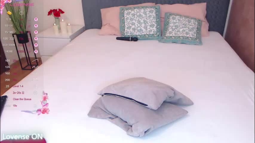 uniquemissy Adult Chat March 22, 2026