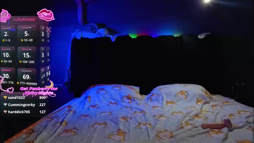 sexycocobutt Adult Chat March 22, 2026