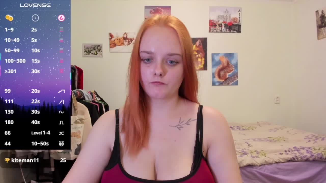 Diafoxy Adult Chat March 23, 2026