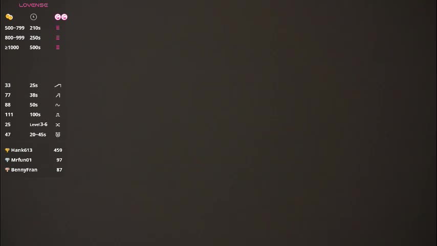 zara_shine Adult Chat March 23, 2026