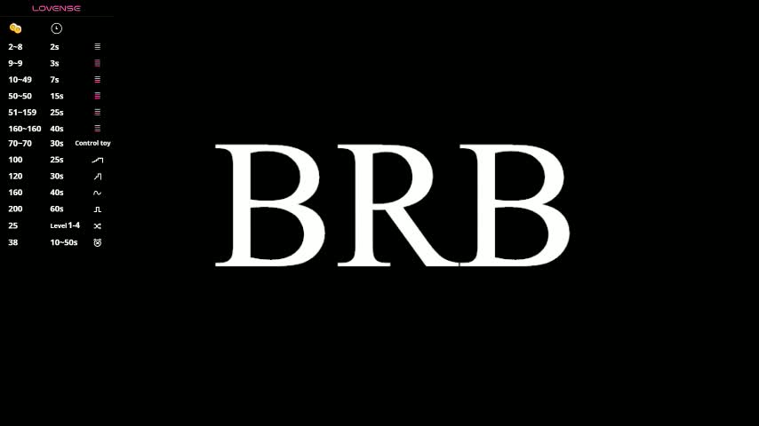 sandyshayes Adult Chat March 23, 2026