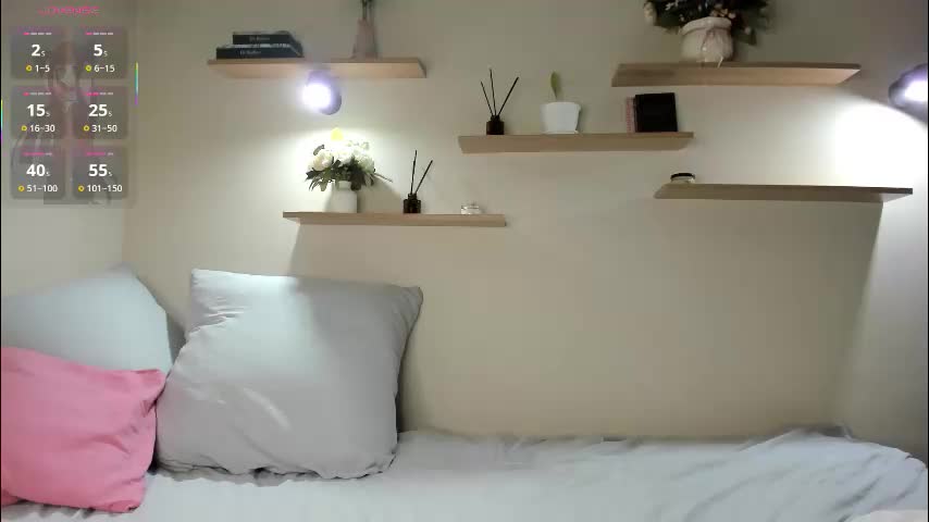 sophia_turn Adult Chat March 24, 2026