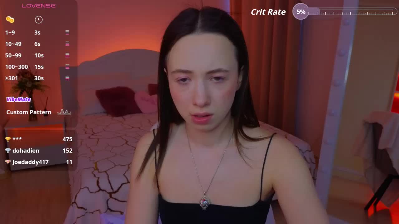 Trixiie Adult Chat March 24, 2026