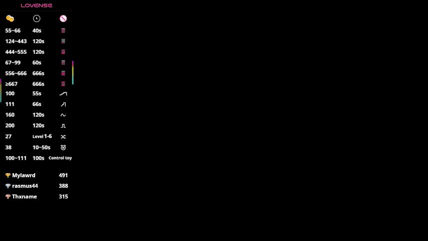 wildahankin Adult Chat March 24, 2026