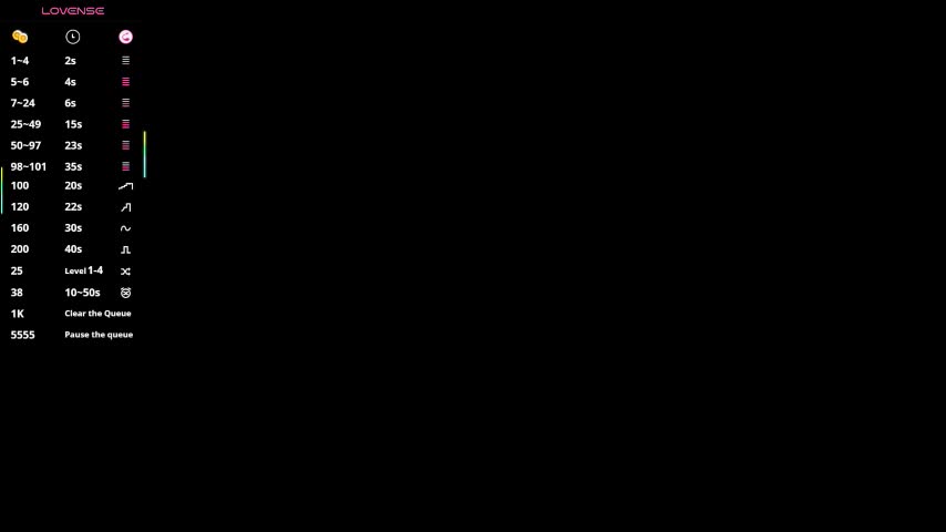 tisacutrera Adult Chat March 24, 2026