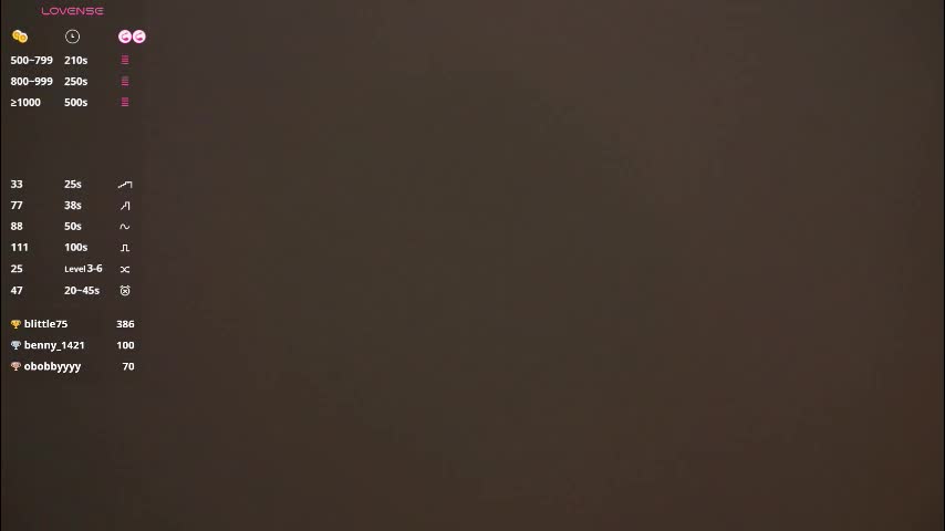 zara_shine Adult Chat March 25, 2026