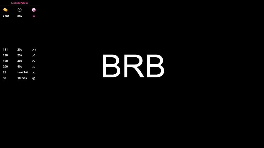 lorapuffs Adult Chat March 26, 2026