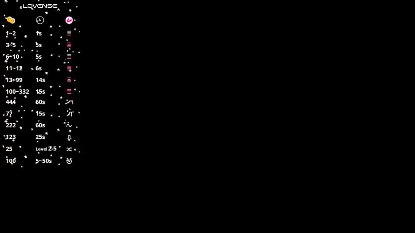 cloudemy Adult Chat March 25, 2026