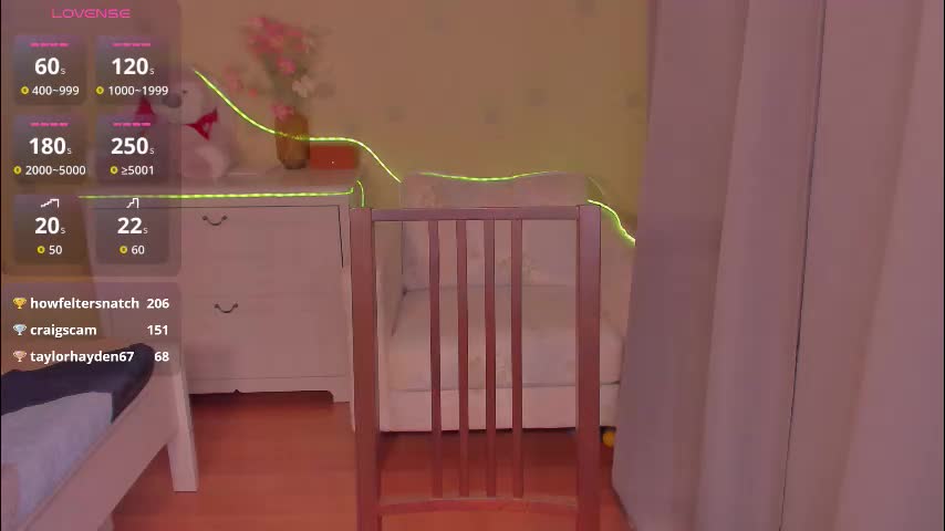 sweetmilkis Adult Chat March 25, 2026