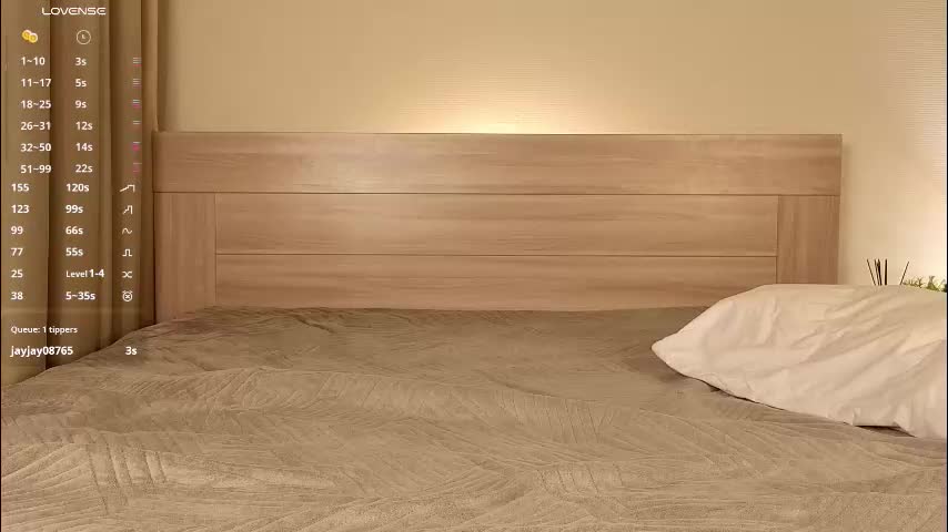 aloreanna Adult Chat March 26, 2026