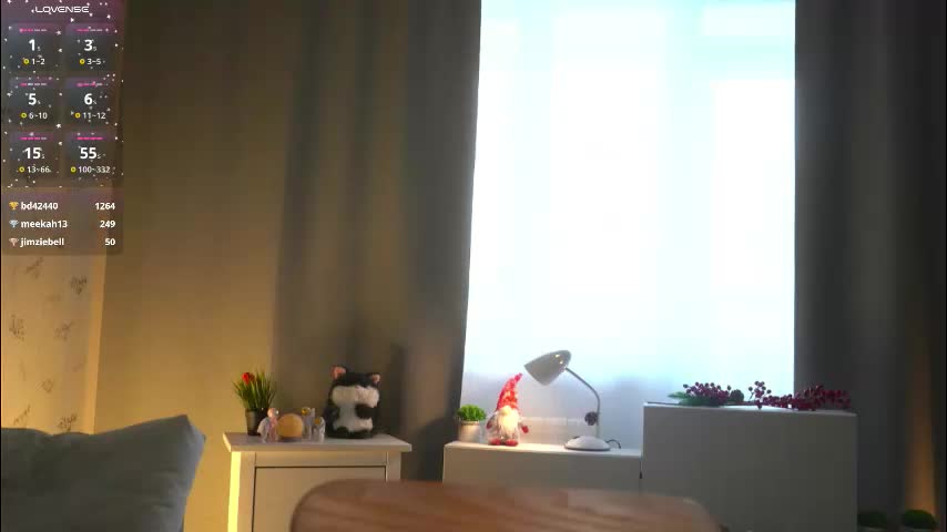 maureencoombs Adult Chat March 26, 2026