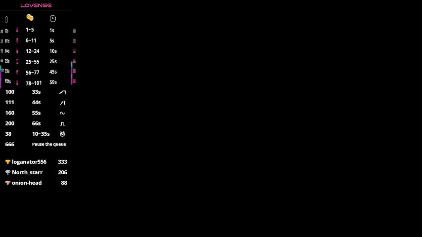 deandrasankowski Adult Chat March 26, 2026