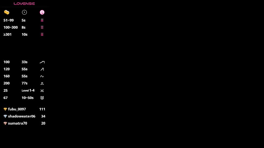 nenahalter Adult Chat March 26, 2026