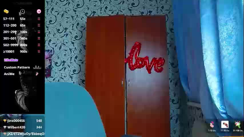 margosweet777 Adult Chat March 27, 2026