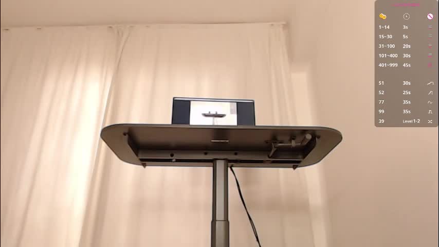 anamistress Adult Chat March 28, 2026