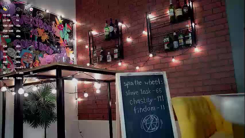 fetishrey Adult Chat March 28, 2026