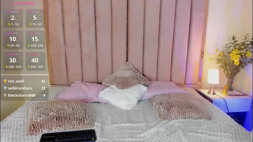 isa_miller18 Adult Chat March 28, 2026