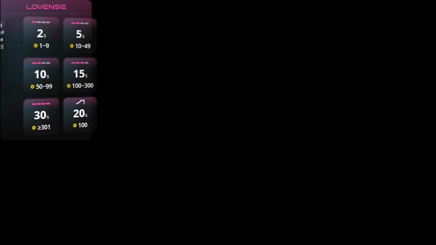 emilyangel1 Adult Chat March 28, 2026